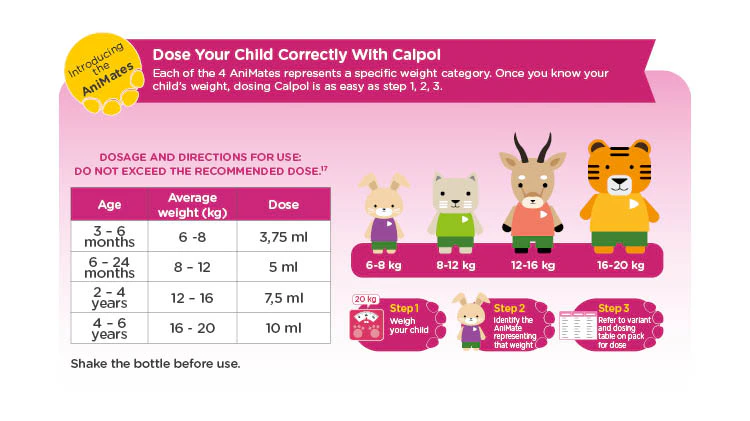 Calpol Calpol
